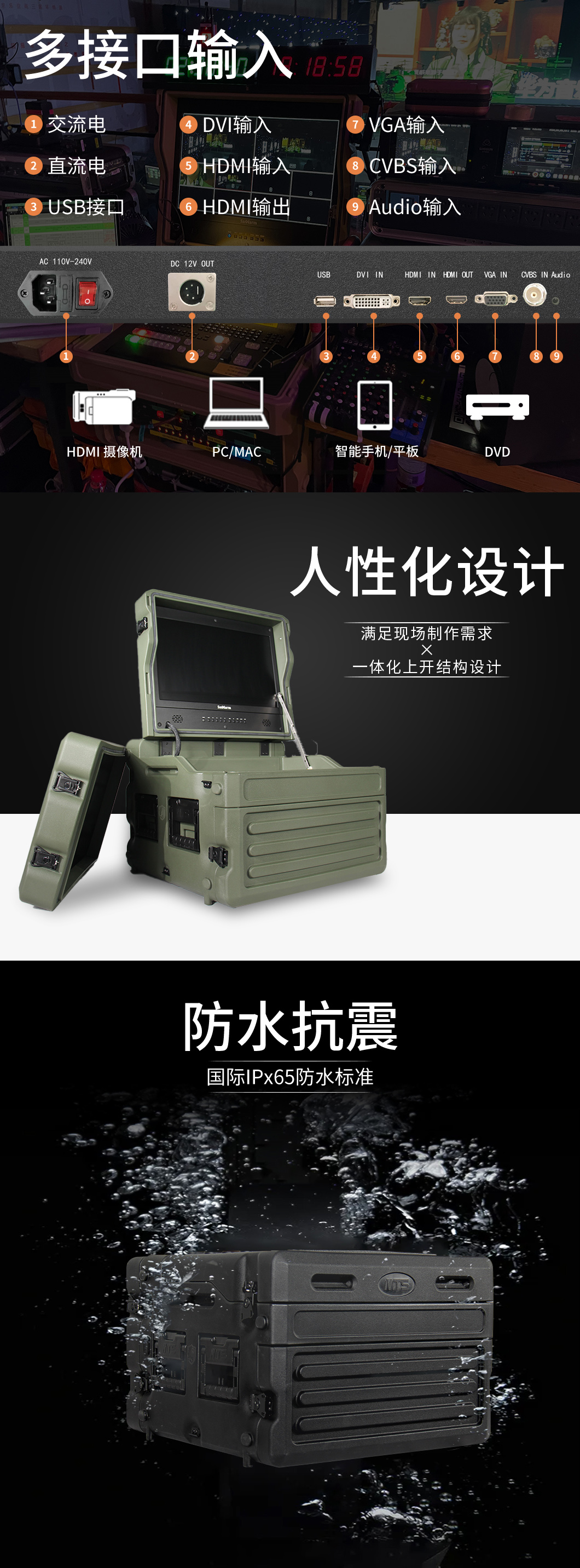 21.5寸便携式箱载监视器平台(图4)